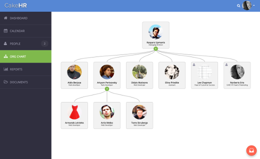hr software human resource software cakehr create org chart online free